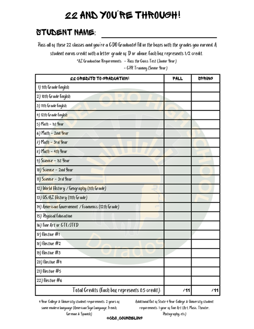 22 And You're Through Worksheet